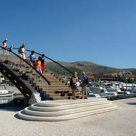Ruzica Τρογκίρ
